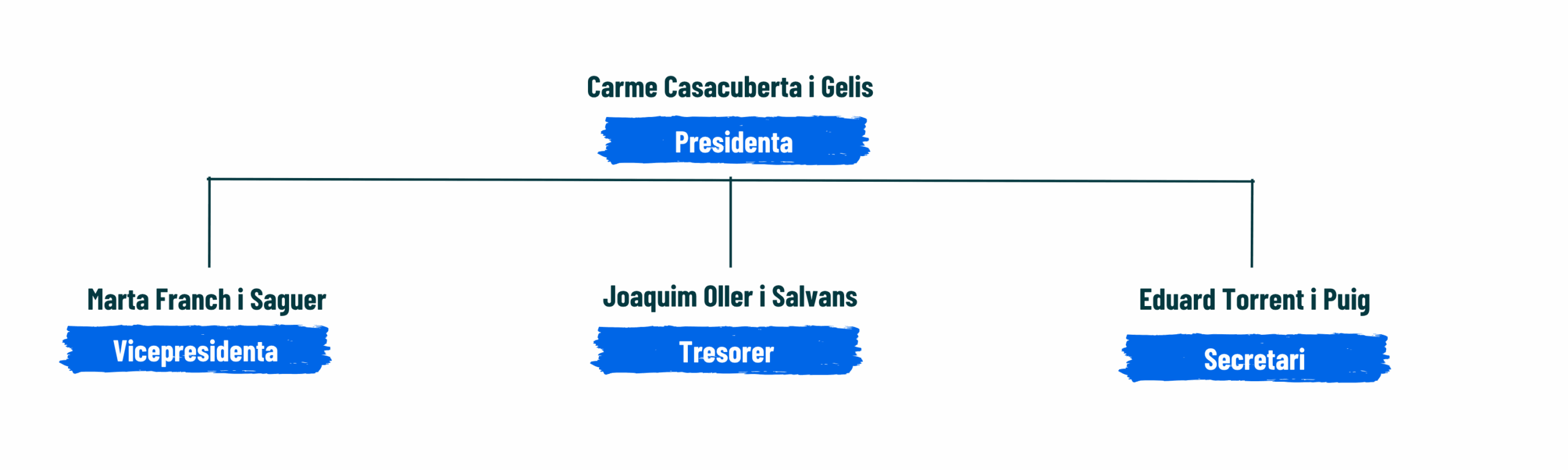 Presidenta-etc-1-scaled.png